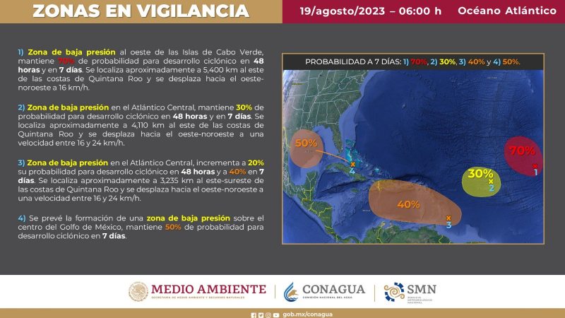 Previsión de Lluvias en Aumento para #Tamaulipas debido a Potenciales Ciclones en el Golfo de México