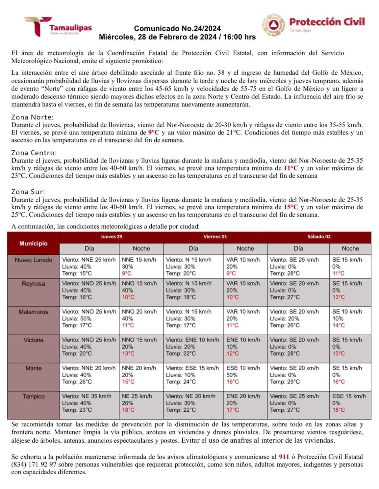 Pronóstico del tiempo para Tamaulipas 29 Febrero 2024