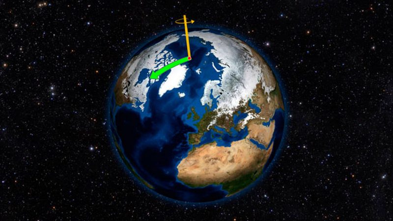 El Calentamiento Global Altera la Rotación de la Tierra y el Tiempo Universal Coordinado (UTC).