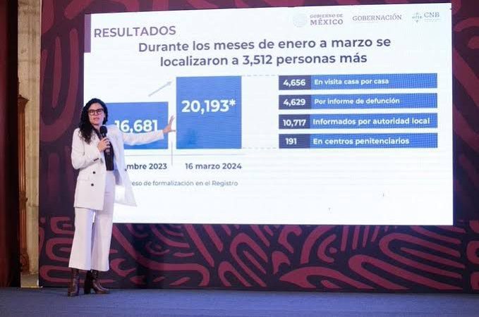 Segob revela la alarmante cifra de 100 mil casos de desaparición en México