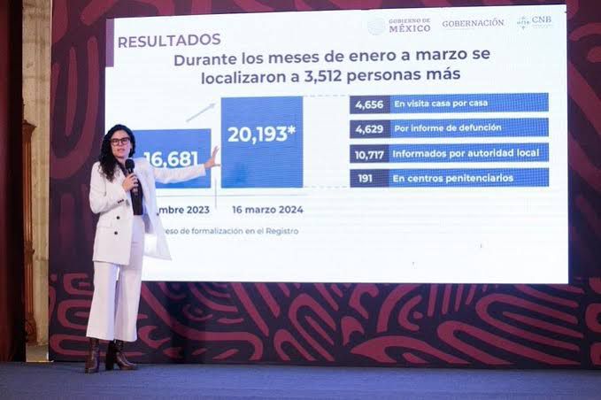 Segob revela la alarmante cifra de 100 mil casos de desaparición en México