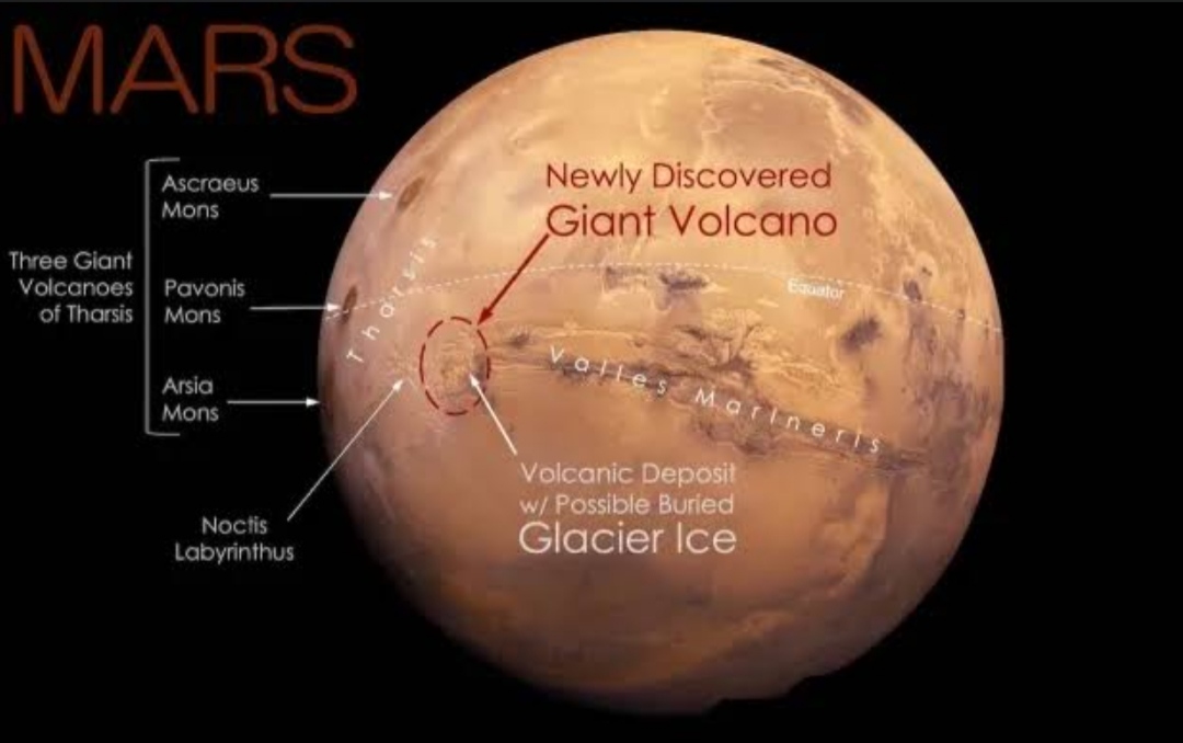 Descubren un enorme volcán en el planeta Marte