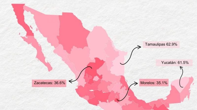 Tamaulipas lidera en confianza ciudadana a nivel nacional: IMCO