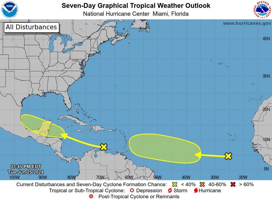 Alerta meteorológica: Dos áreas de lluvias con potencial ciclónico bajo vigilancia
