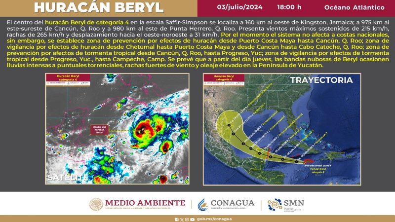 Pronóstico del tiempo para Tamaulipas 4 Julio 2024