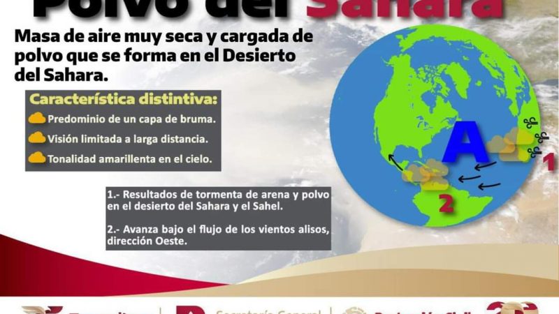 Polvo del Sahara Llegará a Tamaulipas a partir del Jueves