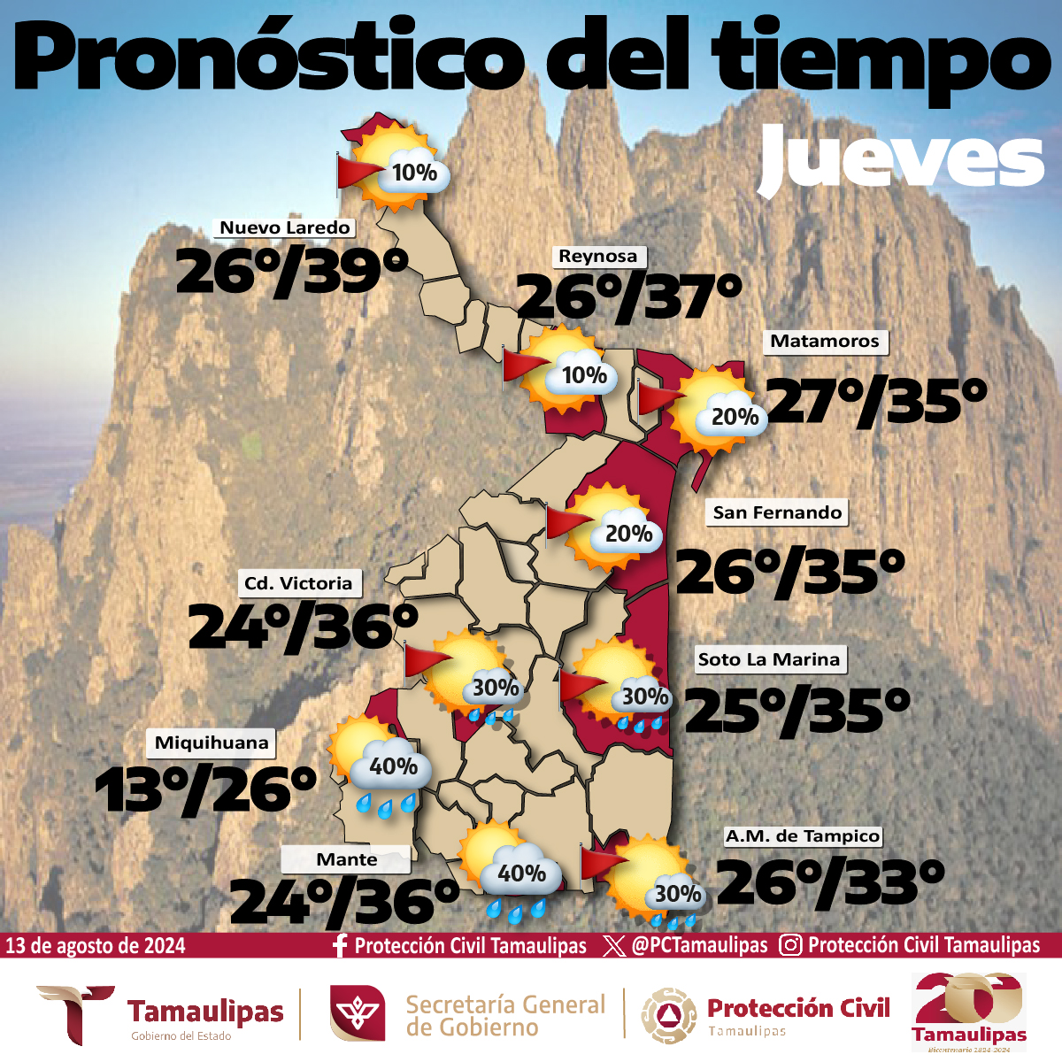 Pronóstico del tiempo para Tamaulipas 15 Agosto 2024