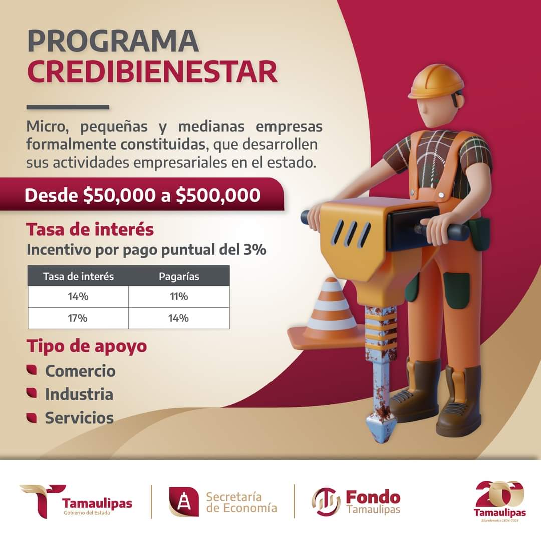 Fondo Tamaulipas lanza programa de financiamiento CREDIBIENESTAR para empresas