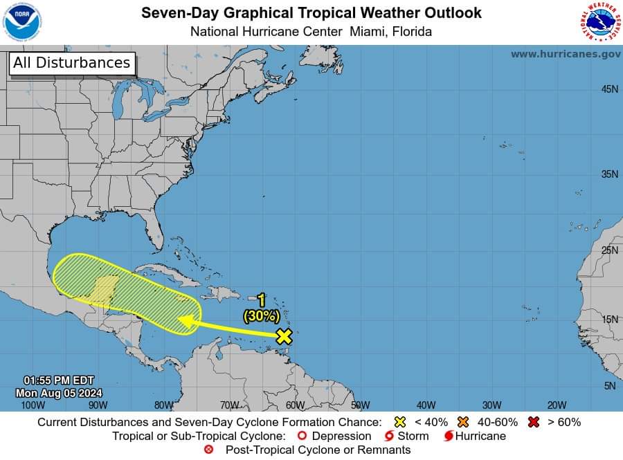 Monitoreo de Onda Tropical en el Mar Caribe: Posible Desarrollo en el Golfo de México
