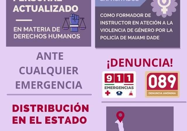 Guardia Estatal de Género en Tamaulipas: Apoyo Especializado para Víctimas de Violencia