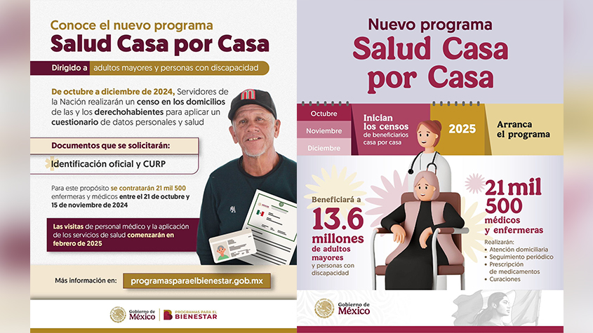 Censo de Salud Casa por Casa: Atención Integral para Adultos Mayores en México