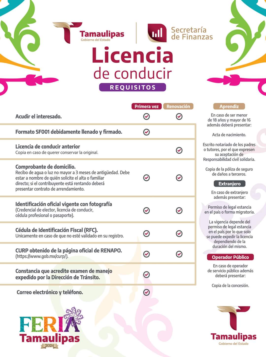 Tamaulipas ofrece 50% de descuento en licencias de conducir durante la Feria Estatal: conoce los detalles