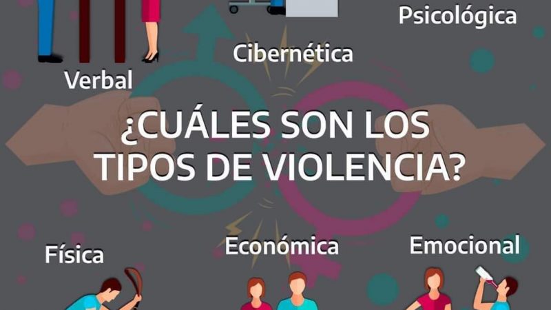 Guardia Estatal de Género de Tamaulipas Refuerza Protección a Víctimas de Violencia de Género