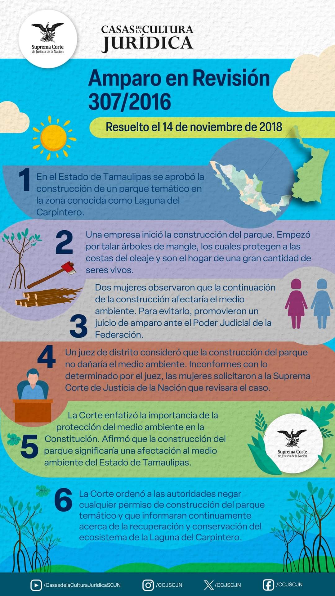 SCJN protege la Laguna del Carpintero y presenta cuentacuentos sobre su defensa ambiental